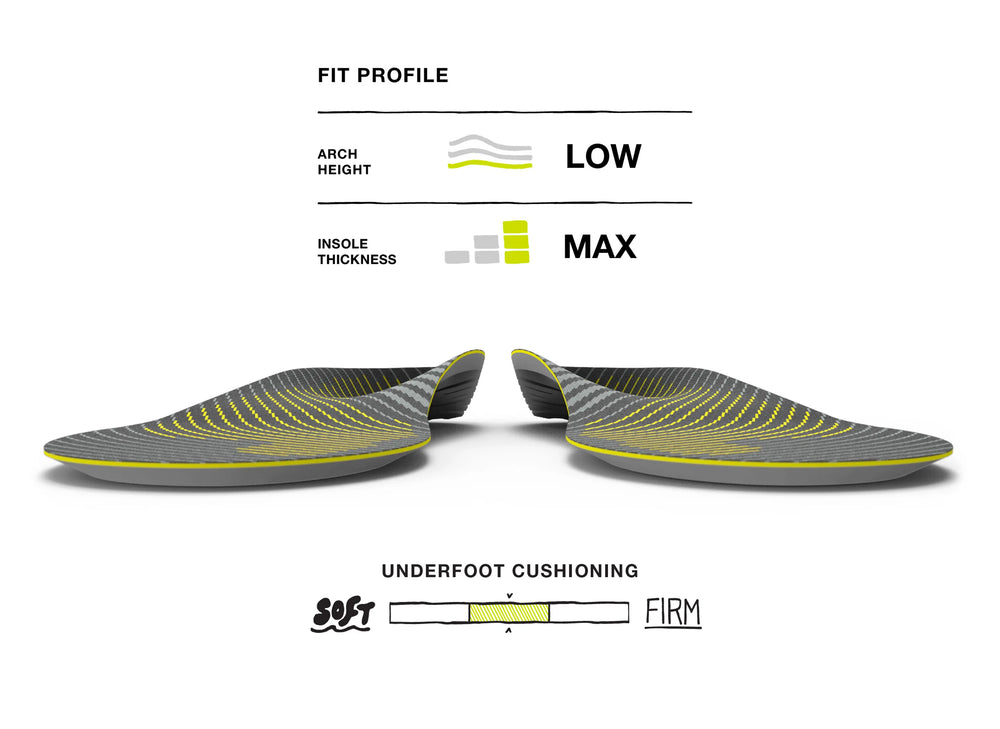 Superfeet Active Support Low Arch - immagine 5